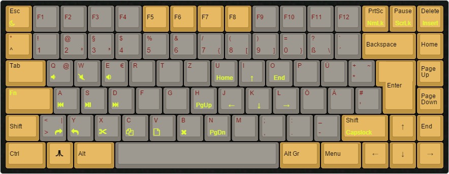 keyboard-layout (2).jpg