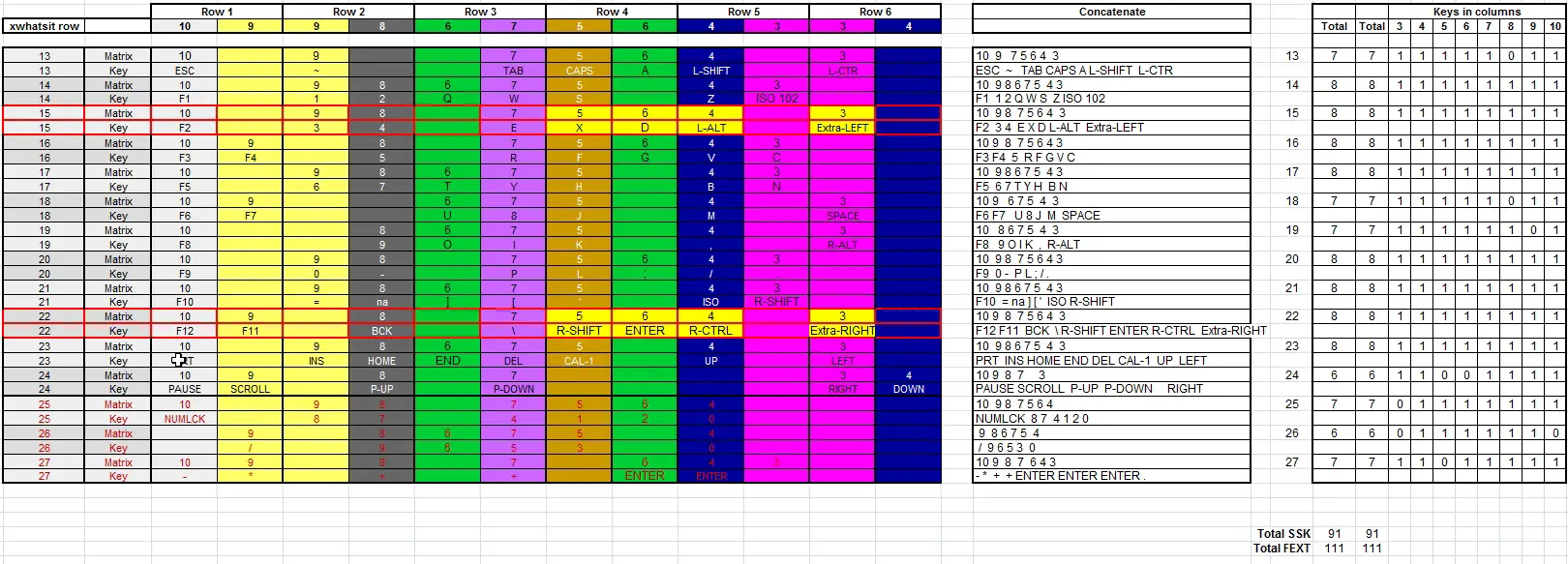 FEXT v1.00B - Matrix table.jpg