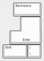 keyboard-layout.jpg