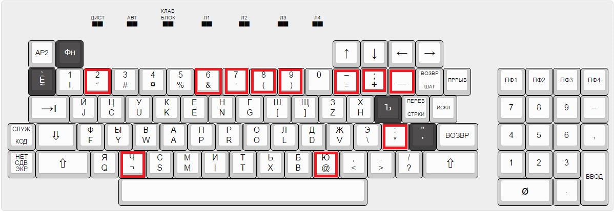keyboard-layout_trouble-keys.jpg