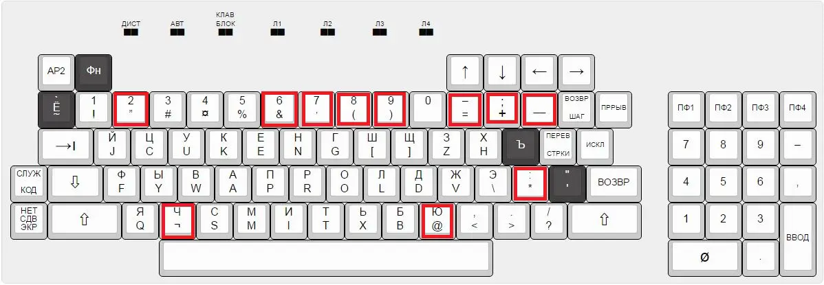 keyboard-layout_trouble-keys.jpg