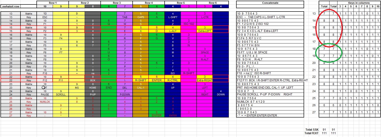 FEXT v1.00B - Matrix table - analysis.jpg