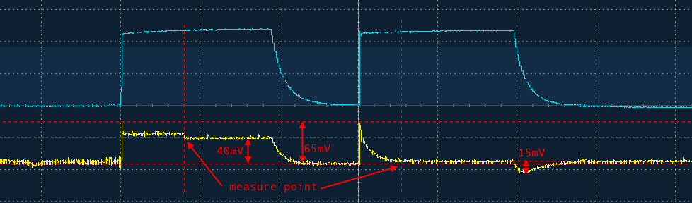 shot-pulldowns.png