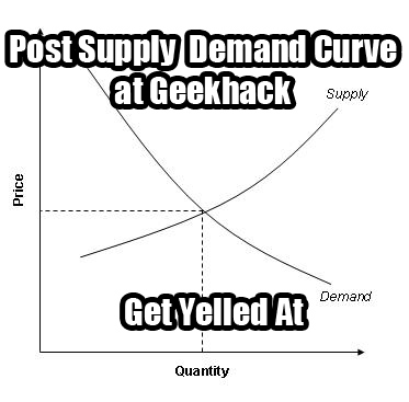 supply_demand_11.jpg