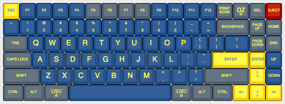the layout Leopold should consider.