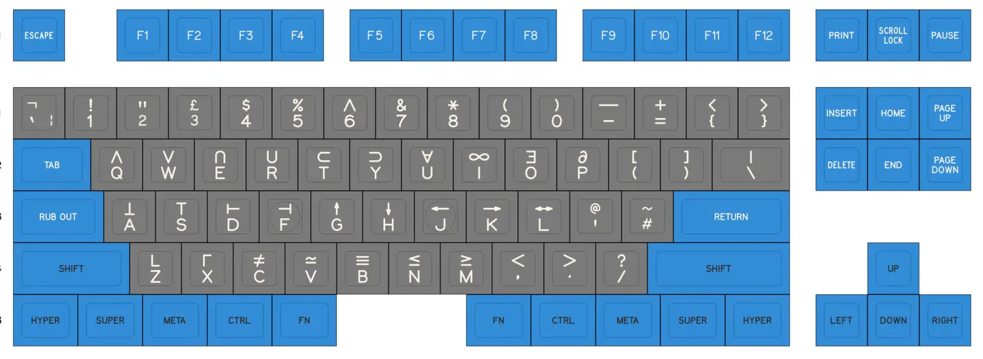 HONEYB_TKL_CADET_with_UK_keys.png