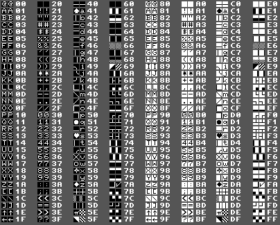 PETSCII1.gif