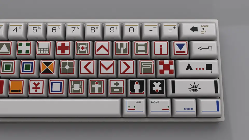 G20 Semiotics - Pok3r Layout (close-up)