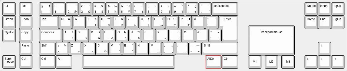 keyboard-layout.png