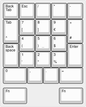 numpad-layout.jpg