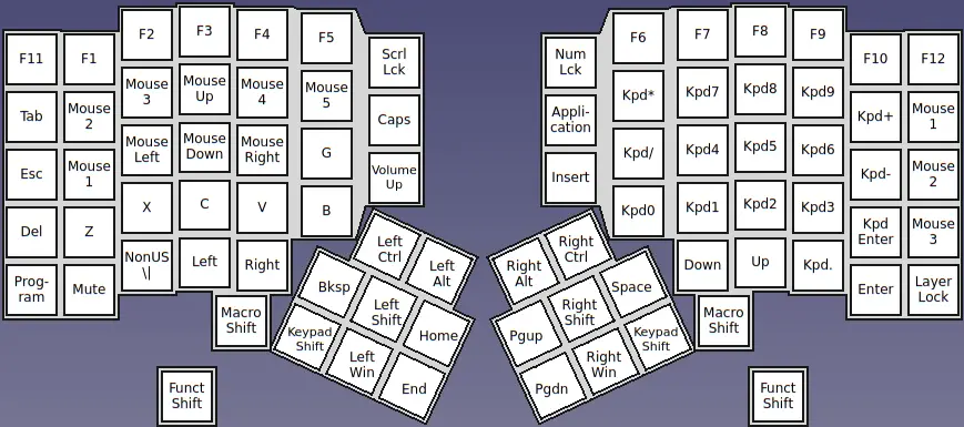 layout-keypad.png