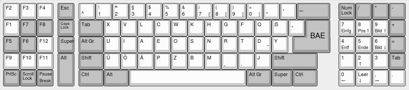 keyboard-layout_20170317_neo_d_crop.png