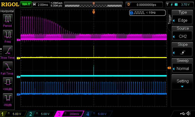 Oversampling-IIR-trigger.png
