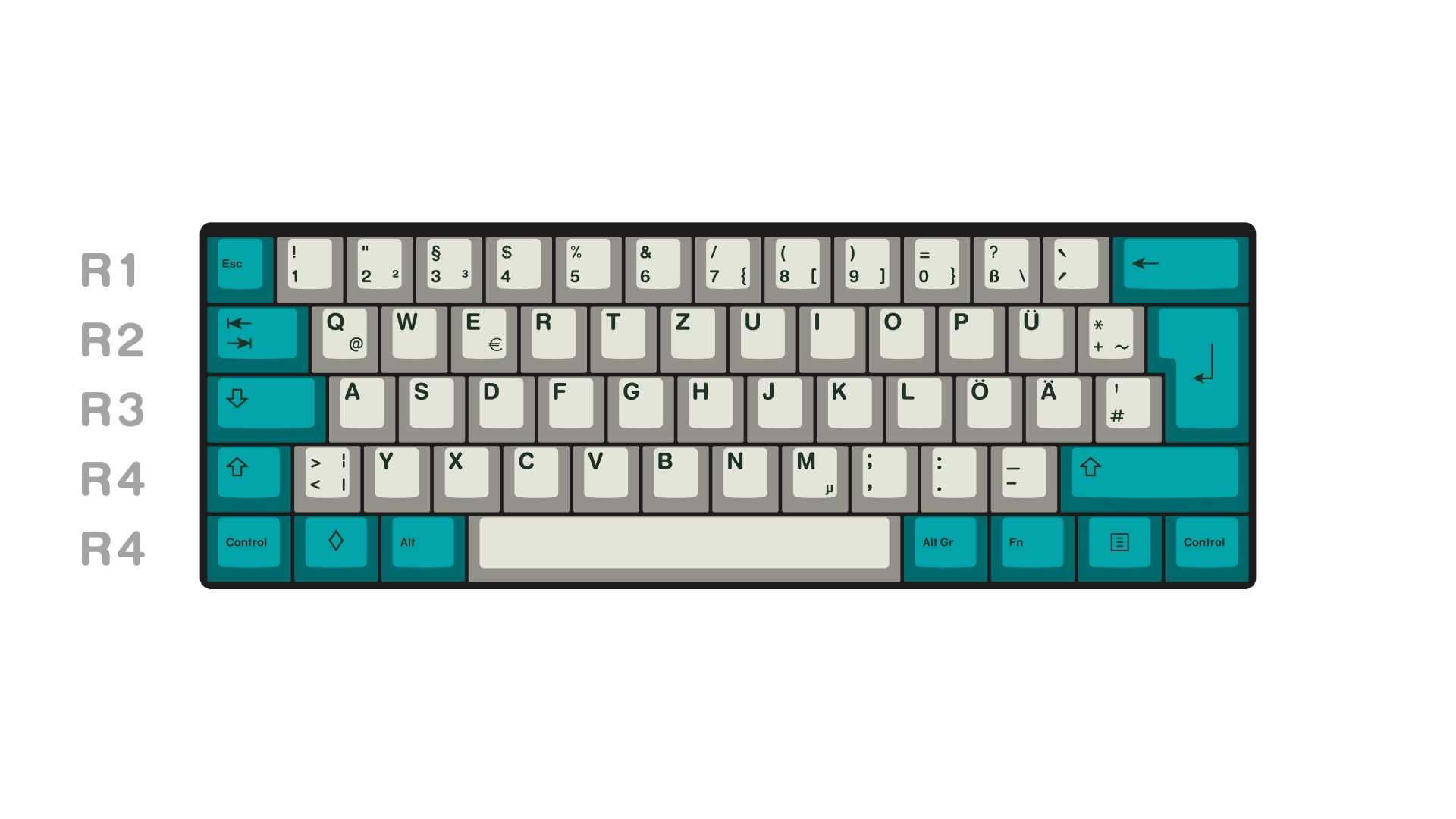 POK3R-ISO