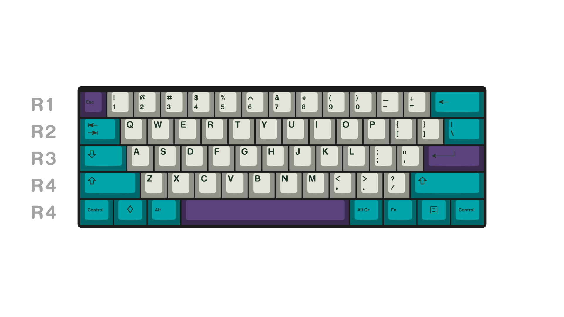 POK3R-ANSI