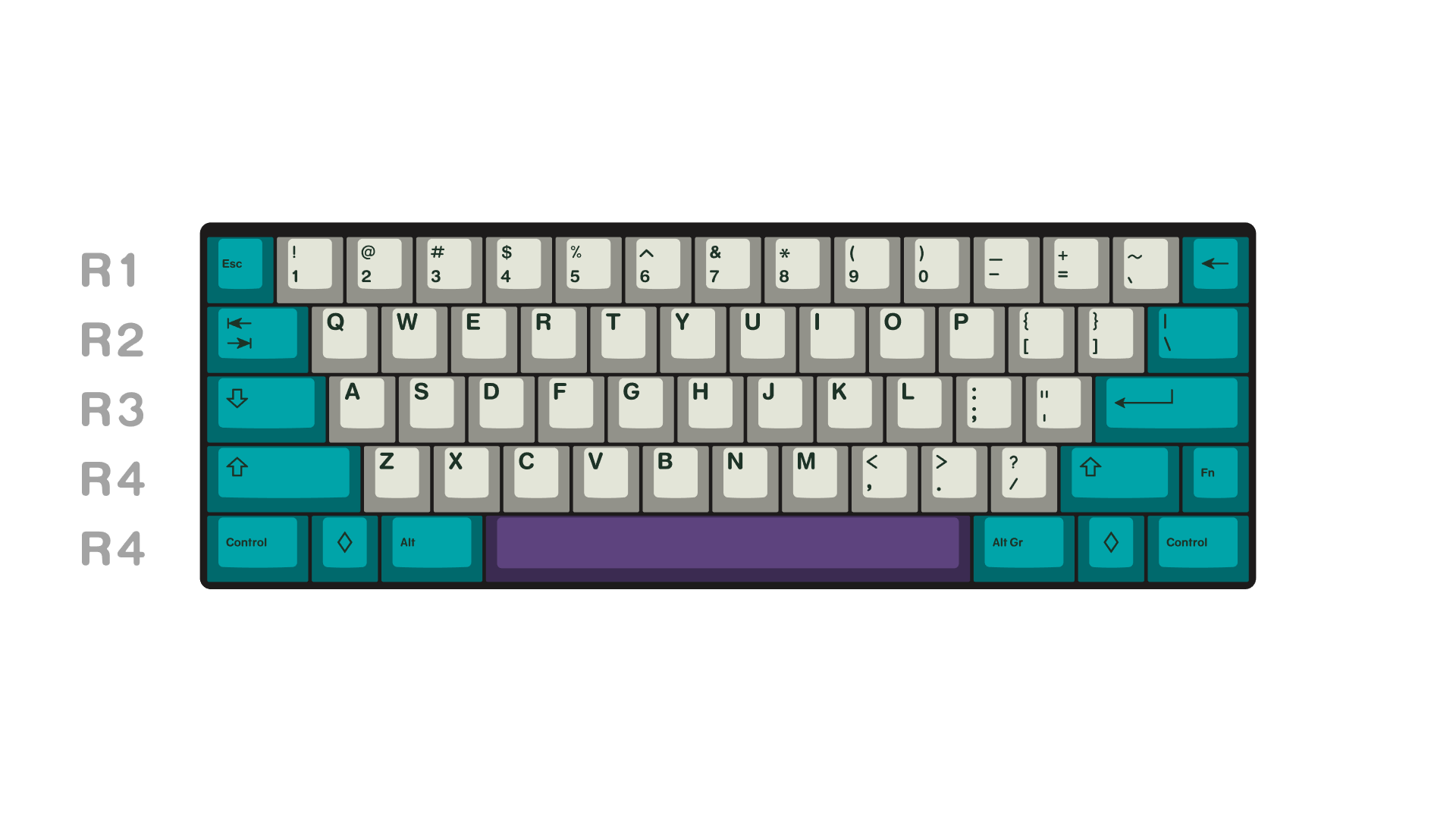 GH60