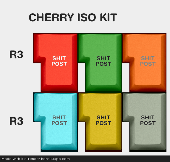 iso