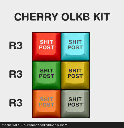 olkb