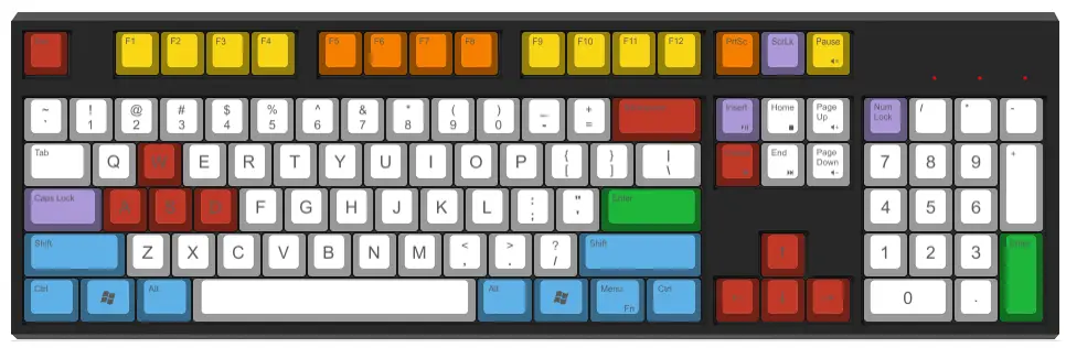 My dream keyboard