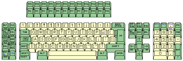 layout-122-key.gif
