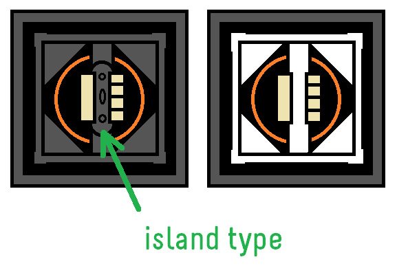 Hi-Tek old island.png