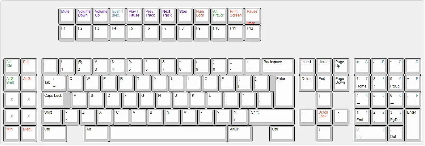 Diagram of my remapped M122.