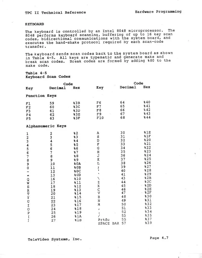 TPCSCAN1.JPG