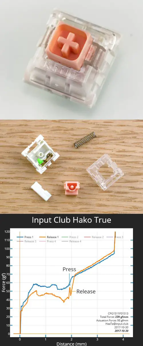 hako-true1.jpg