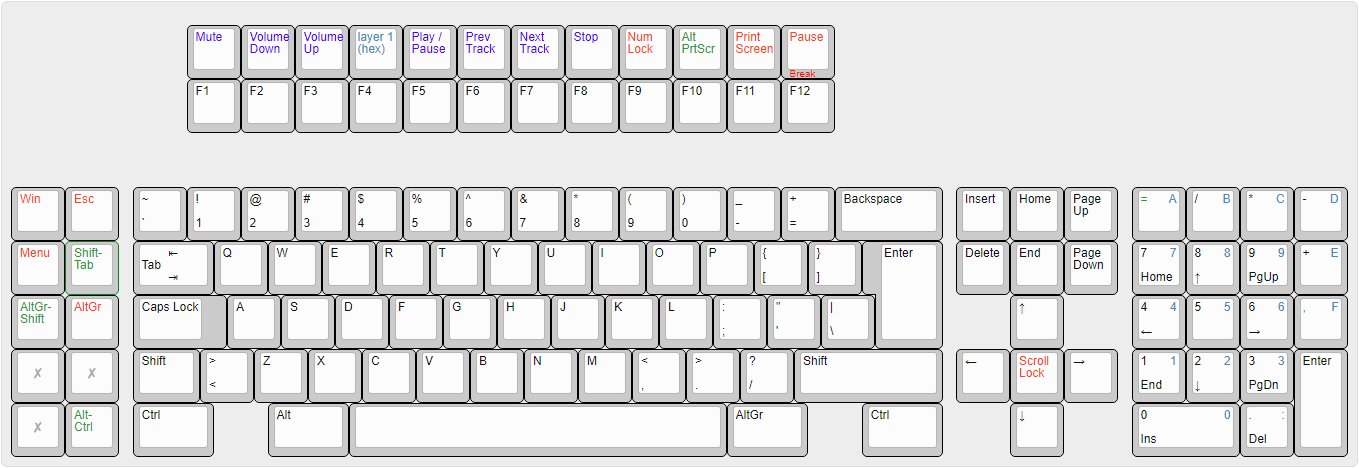 Diagram of my remapped M122 and F122, v1.1