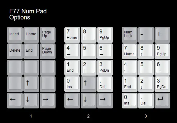 F77 Num Pad.PNG