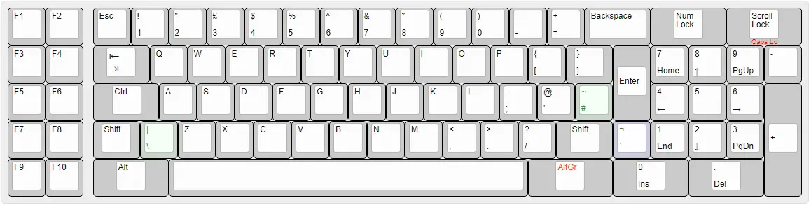 Model F XT layout for (ISO) UK English.