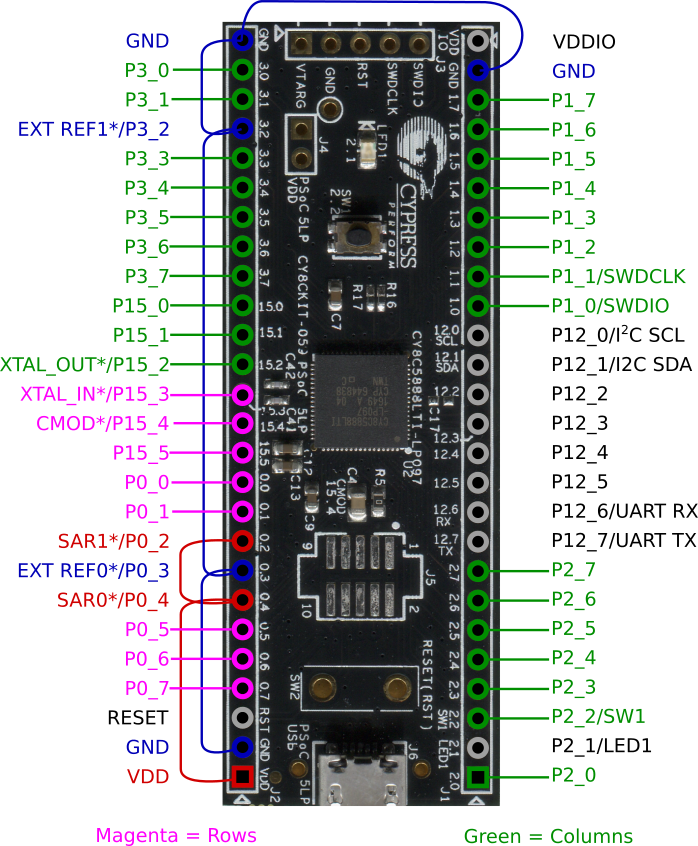 Soldering schematic