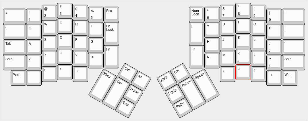 ErgoDox (US) layout