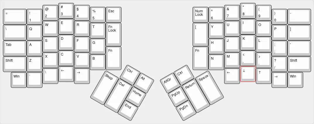 ErgoDox (US) layout