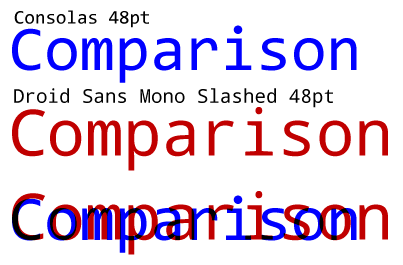Consolas_vs_Droid_Sans_Mono.png