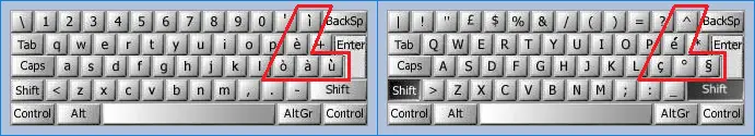 Problematic key asssignments in the Italian layout.