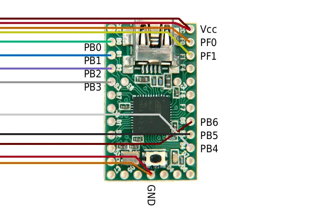 teensy_pinout_hhkb_pro2.png