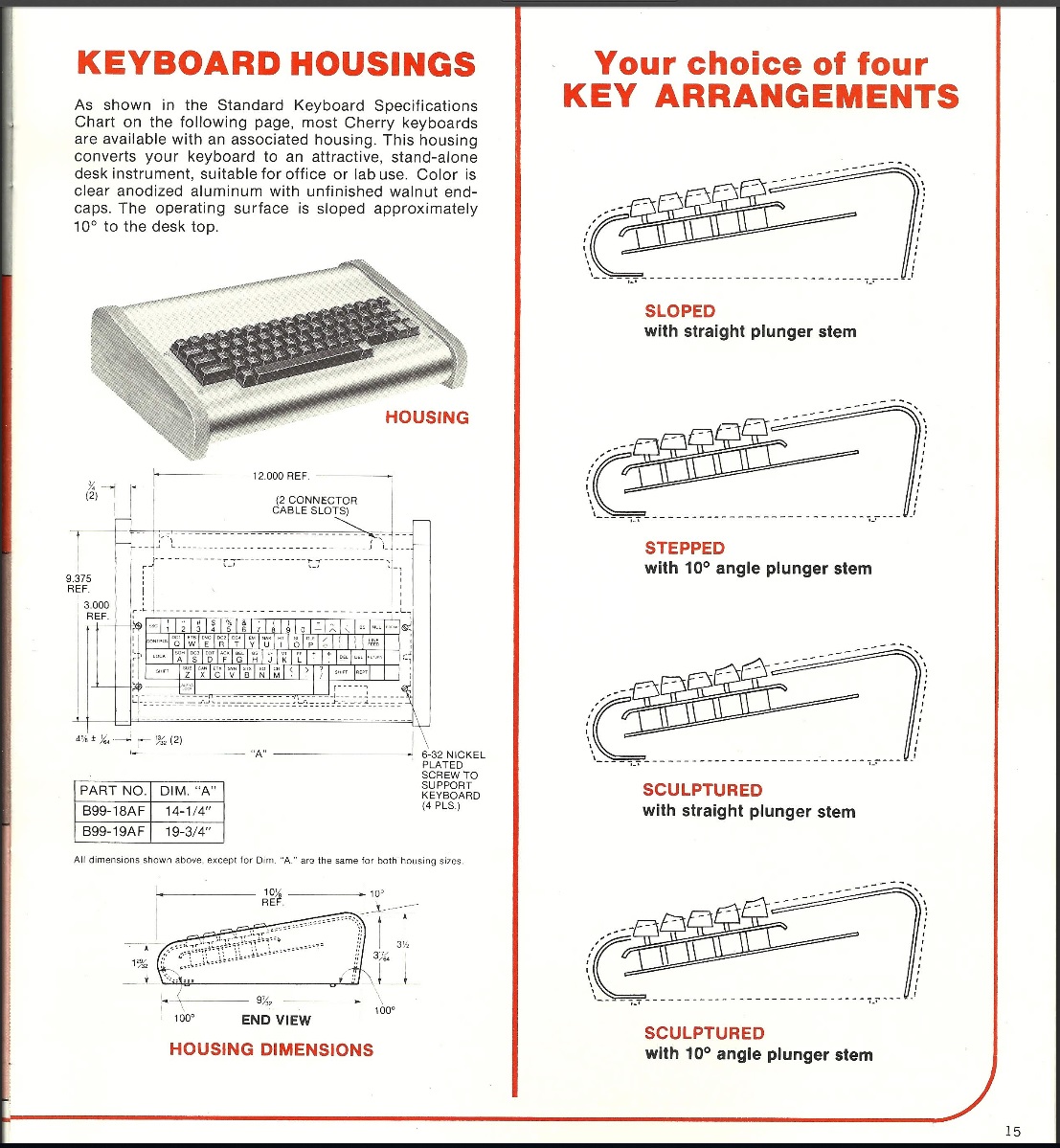 Cherry 1979 Catalogue page 15