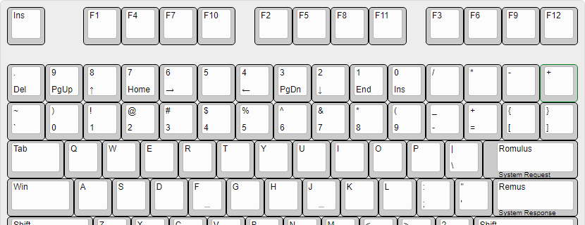 Tagotis layout v1.1; detail — note the Gaussian row.