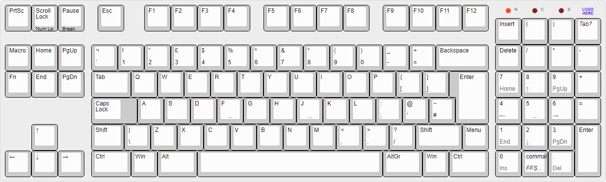 The &quot;leftnav&quot; keyboard layout design.