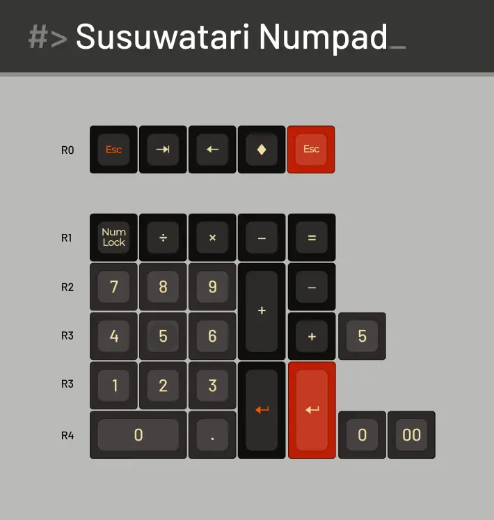 numpad.png