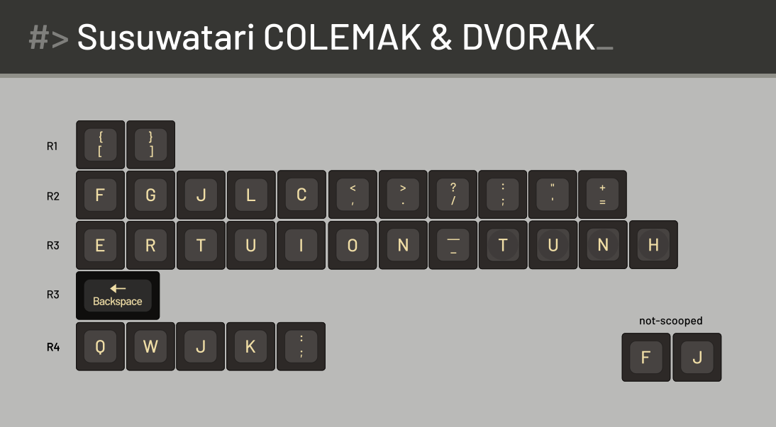 colemak-dvorak.png