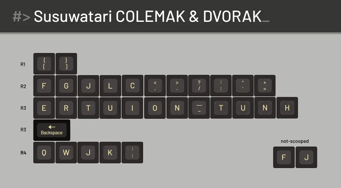 colemak-dvorak.png