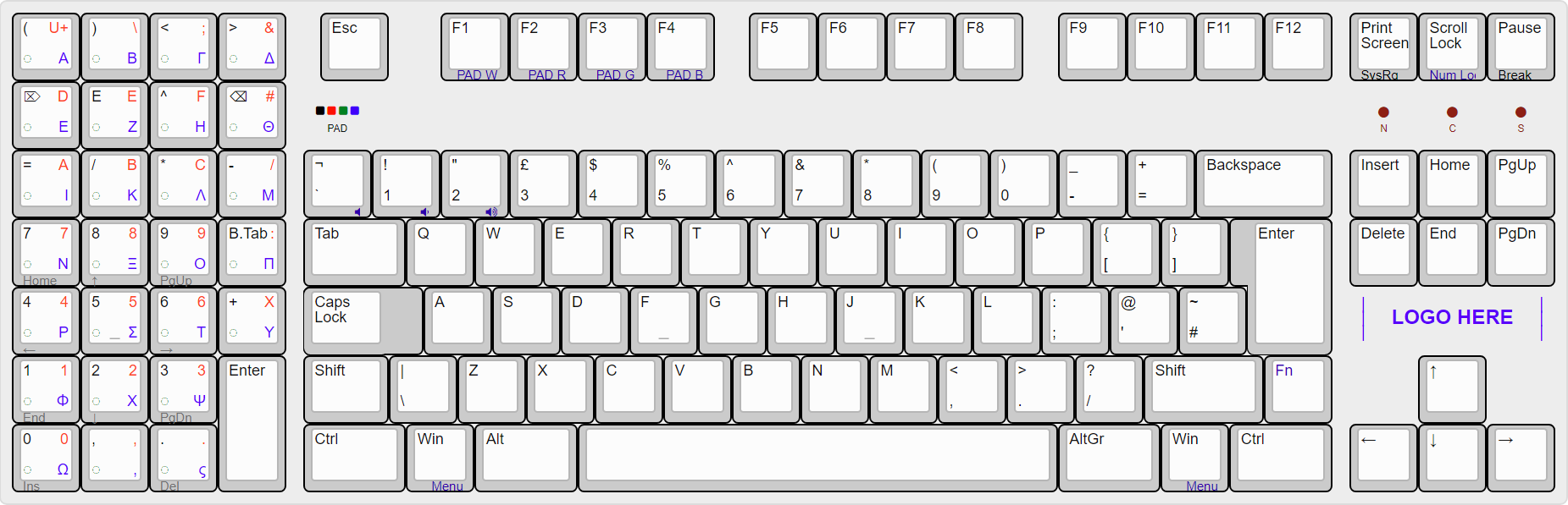 The Folly115 keyboard layout (ISO version). It's a TKL with a multilayered 7×4 keypad to its left.