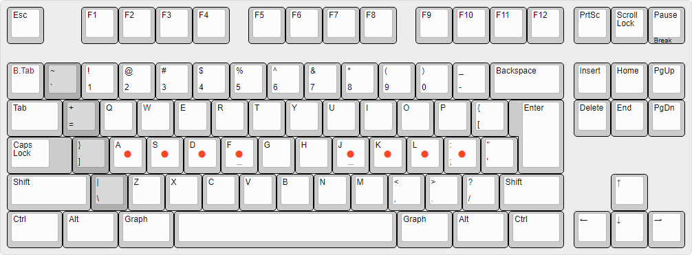Right shifted US (ex-ANSI) keyboard layout; first draft.
