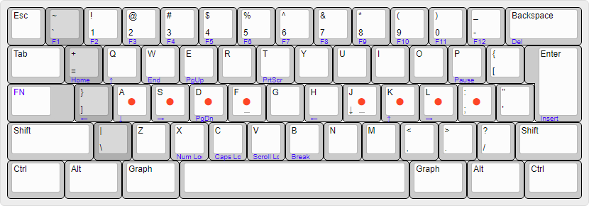 A possible 60% version of the right shifted US (ex-ANSI) keyboard layout.