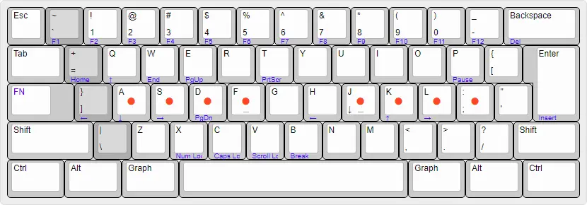 A possible 60% version of the right shifted US (ex-ANSI) keyboard layout.