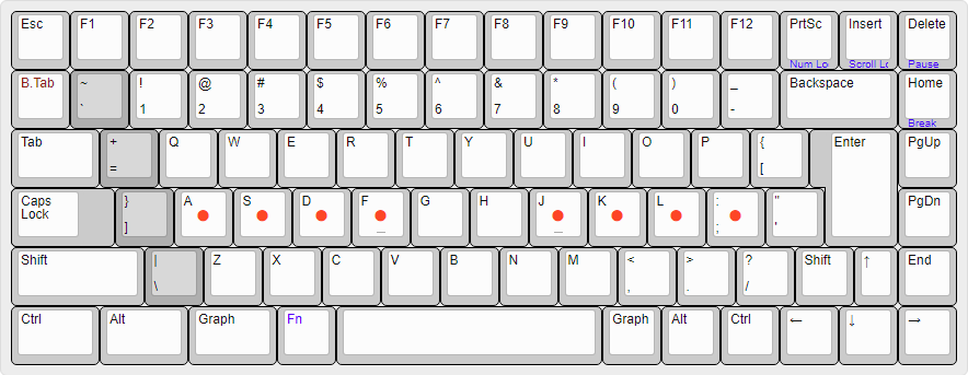 A poorly designed 75% version of the right shifted US (ex-ANSI) keyboard layout.
