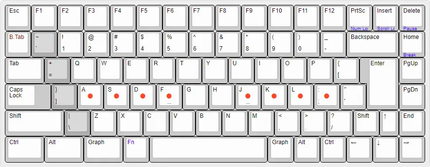 A poorly designed 75% version of the right shifted US (ex-ANSI) keyboard layout.