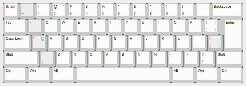 Right shifted US ISO keyboard layout; second draft.